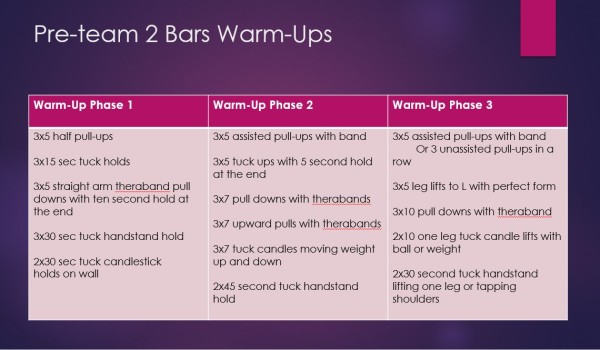 Pre-team 2 bars warm-ups